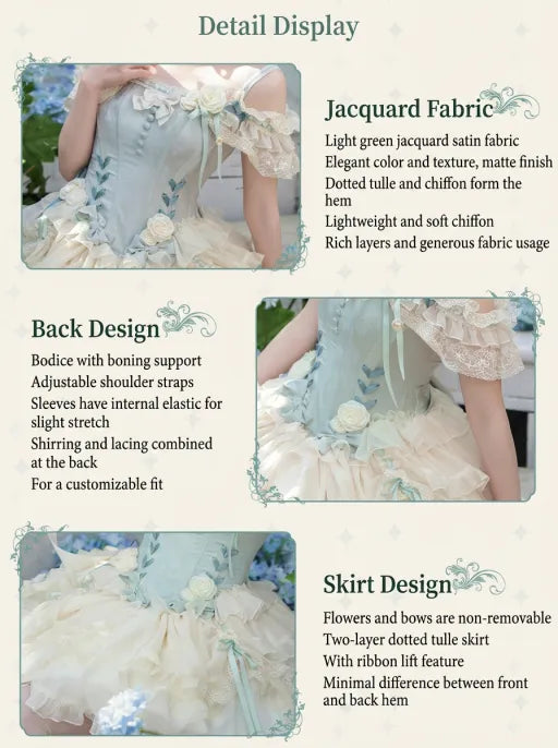 Mint Green Ballet Dream Tiered Lolita Dress